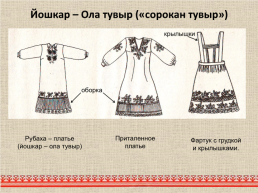 Марийский национальный костюм, слайд 20