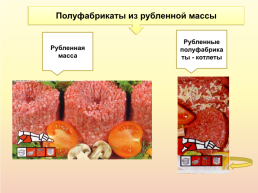 Урок «Полуфабрикаты из мяса», слайд 8