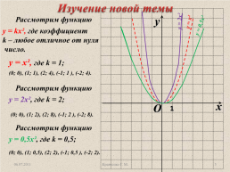 Алгебра. Квадратичная функция. Функция. Функция у = kx², ее свойства и график, слайд 5