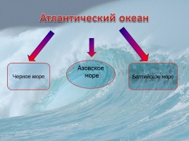 Моря омывающие берега России, слайд 9