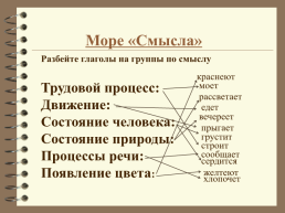 Добро пожаловать на урок Русского языка, слайд 5