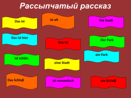 Урок по немецкому языку, слайд 11