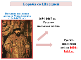 Внешняя политика России в 17 веке, слайд 39