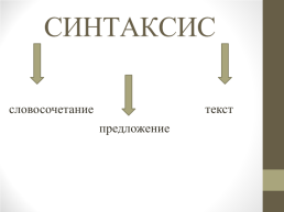 Урок русского языка, слайд 7