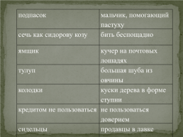 Рассказ А.П. Чехова "Ванька", слайд 3