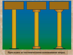 Ордерная система древней Греции, слайд 11