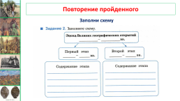 Территория, население и хозяйство россии в начале XVI в., слайд 2