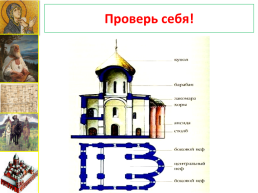 Культурное пространство Европы и культура Руси урок №15, слайд 19