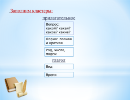 Урок русского языка в 7 классе по теме: «Причастие как часть речи», слайд 4