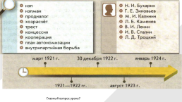 СССР в период НЭПа, слайд 3