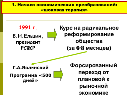 Становление новой России. 1992 – 1993 годы, слайд 6