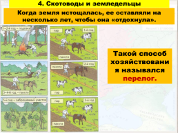 Древнейшие люди на территории восточно-европейской равнины, слайд 30