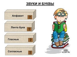 Шпаргалки по русскому языку 1 класс, слайд 12