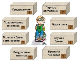 Шпаргалки по русскому языку 1 класс, слайд 2