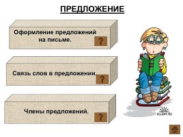 Шпаргалки по русскому языку 1 класс, слайд 3