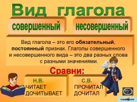 Таблицы по русскому языку 2-4 классы, слайд 35