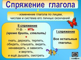 Таблицы по русскому языку 2-4 классы, слайд 38