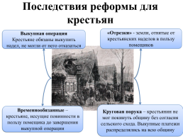 Александр II начало правления. Крестьянская реформа 1861 г., слайд 6