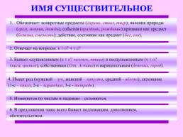 Памятка по русскому языку, слайд 39