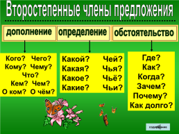 Таблицы русский язык, слайд 15