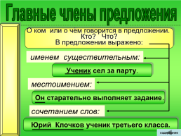 Таблицы русский язык, слайд 8