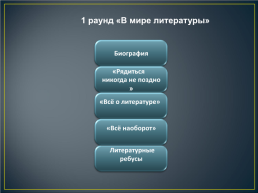 Игра по русскому языку и литературе для учащихся 9 -11 классов, слайд 2