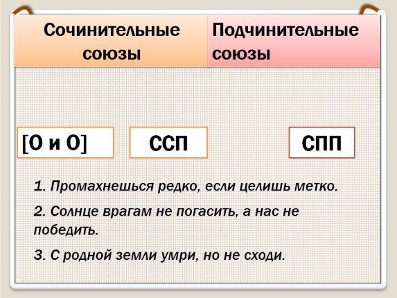 Презентация «Разряды союзов по значению»