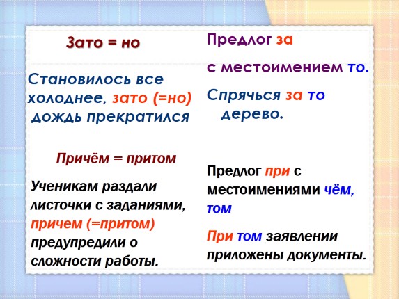 Презентация «Правописание союзов тоже, также, зато, чтобы»