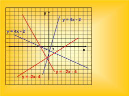 Линейная функция и её график, слайд 19