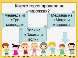 Викторина по русским народным сказкам о животных, слайд 3