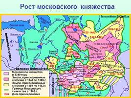 Начало собирания земель вокруг Москвы, слайд 18