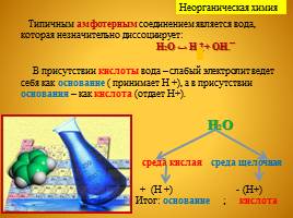 Амфотерность химических соединений, слайд 8