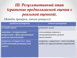 Психофизиология в решении проблем обучения русскому языку и литературе, слайд 17