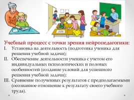 Психофизиология в решении проблем обучения русскому языку и литературе, слайд 6