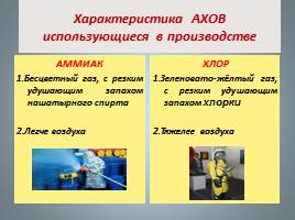 Аварии на химически опасных объектах и их возможные последствия, слайд 10