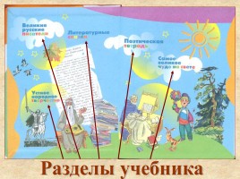 Рукописные книги Древней Руси, слайд 6