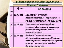 Внутренняя и внешняя политика Бориса Годунова, слайд 11