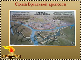 Брестская крепость, слайд 3