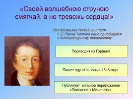 Тютчев Федор Иванович 1803-1873 гг., слайд 6