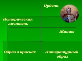 Святой равноапостольный князь Владимир, слайд 2