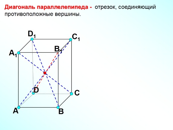 Презентация «Тетраэдр - Параллелепипед»