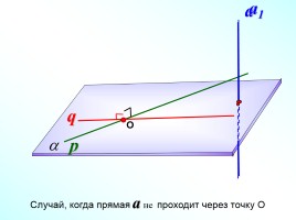 Признак перпендикулярности прямой и плоскости, слайд 6