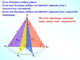 Пирамида, слайд 21