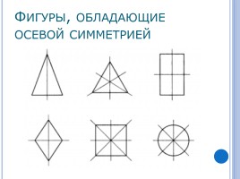 Осевая и центральная симметрия, слайд 4