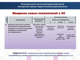 Структура и содержание экспертного заключения на педагогического работника системы профессионального образования, слайд 4