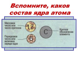 Ядерные реакции - Энергия связи атомного ядра, слайд 15