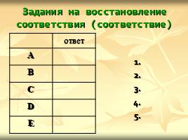 Использование тестов как способа мониторинга знаний при обучении математике в начальных классах, слайд 10