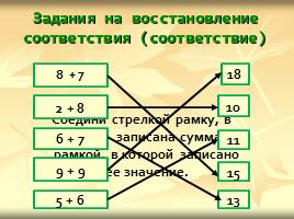 Использование тестов как способа мониторинга знаний при обучении математике в начальных классах, слайд 11