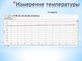 Практико-ориентированный проект «Как стать синоптиком», слайд 17