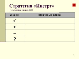 Использование технологии развития критического мышления, слайд 12